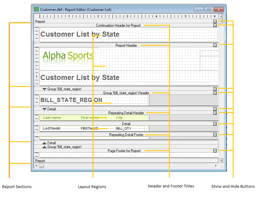 Report Sections